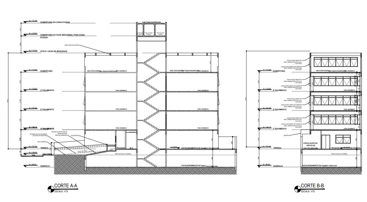 Prédio Inteiro, 1208 m² - Foto 5